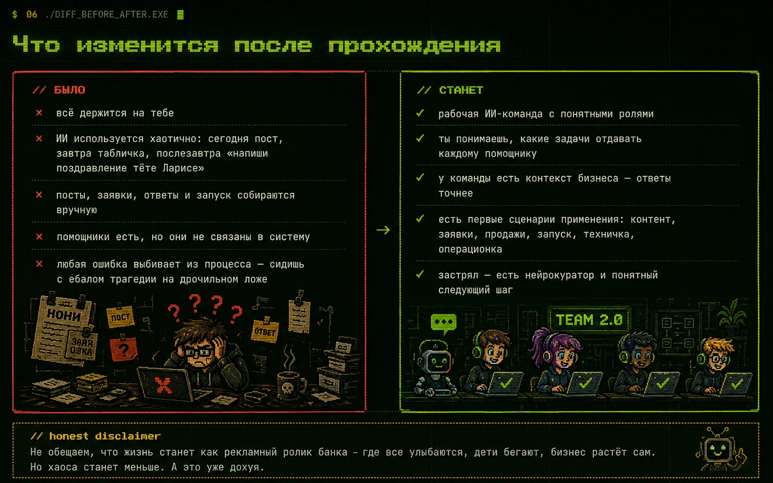 Сравнение БЫЛО / СТАНЕТ — что изменится после прохождения ИИ Team 2.0
